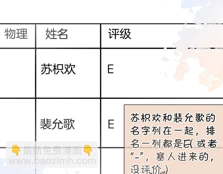 175 第175话 主动组队66