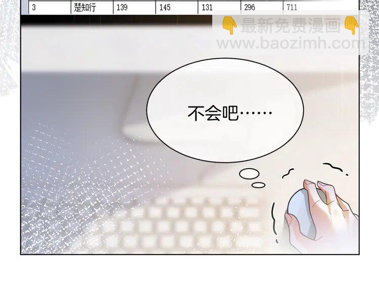 191 第191话 稳居第一86