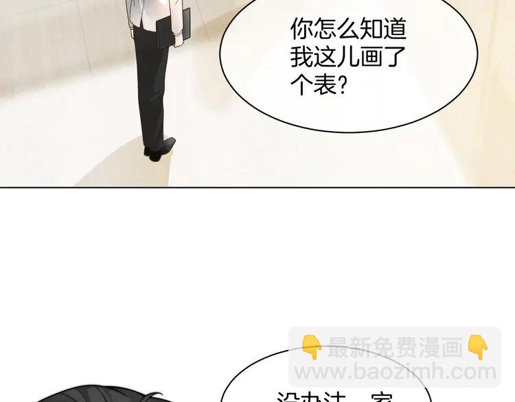 204 第204话 满眼宠溺46