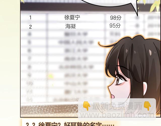 第271话 学神降维打击40