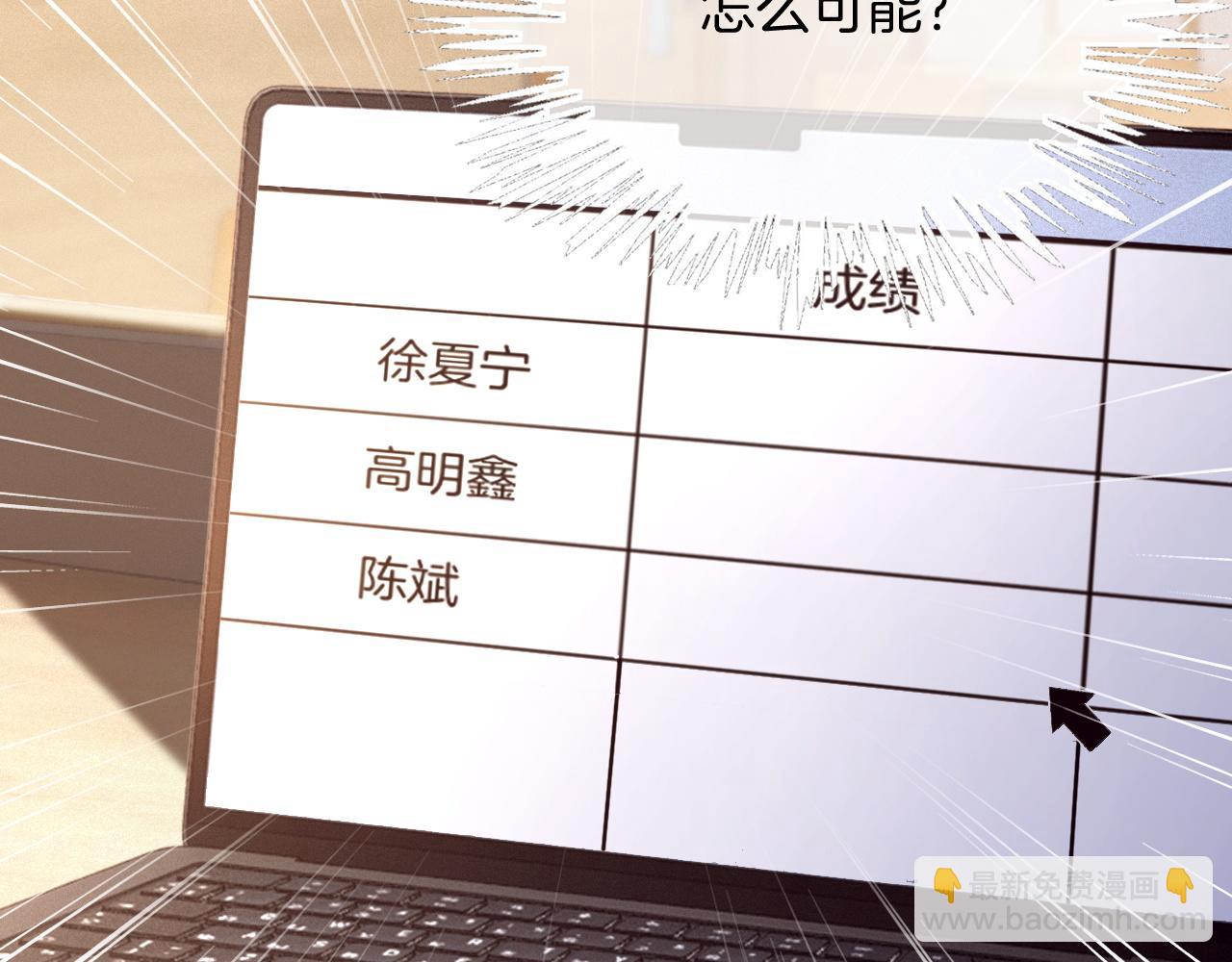 第303话 攻破系统？小case32