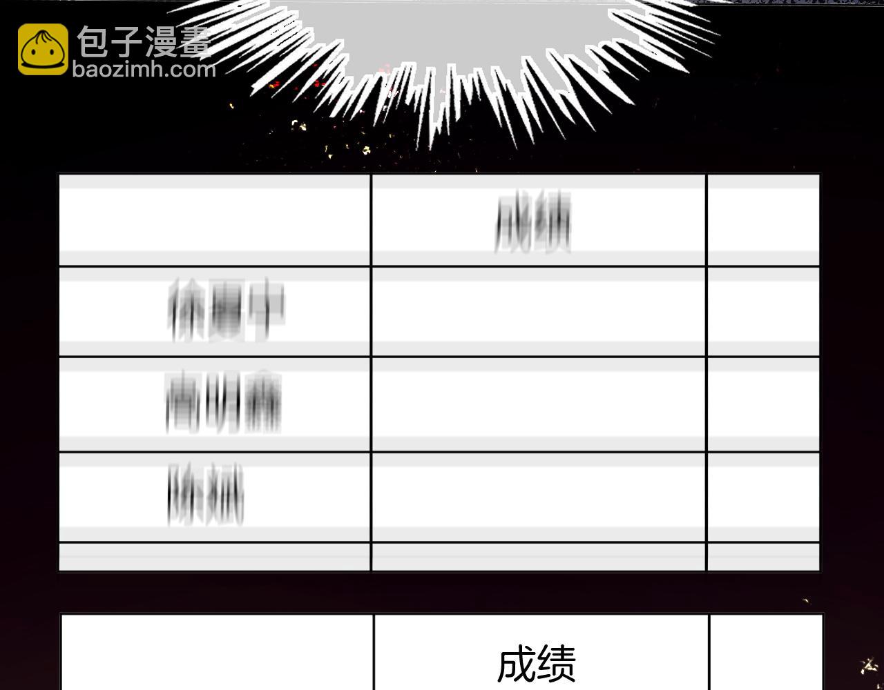 第303话 攻破系统？小case36