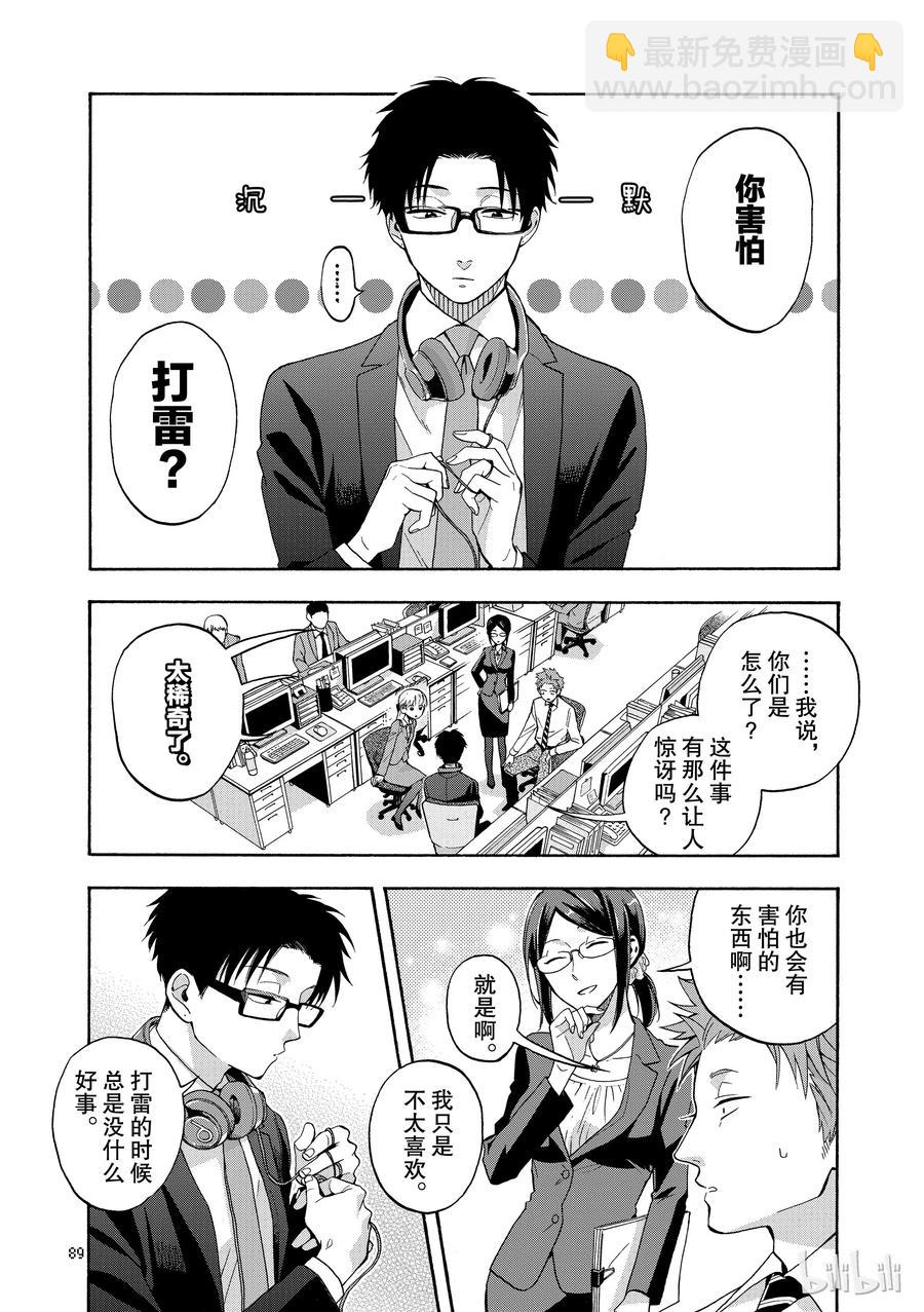 12 Episode 124
