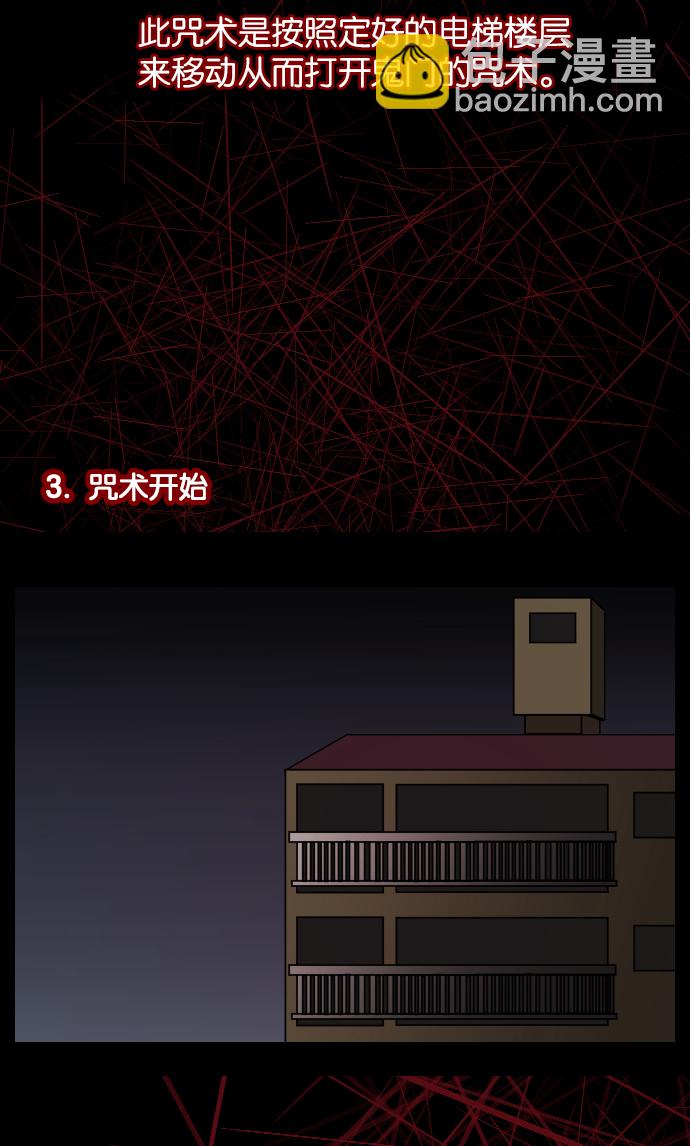 [第22话] 住民公寓26