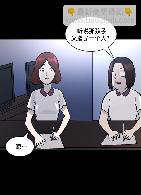 [第54话] 敬畏159