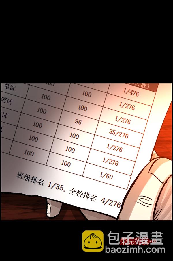[第71话] 看得见（上）152