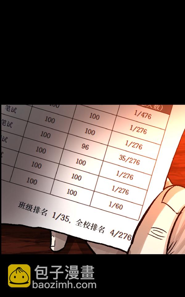 [第72话] 看得见（中）7