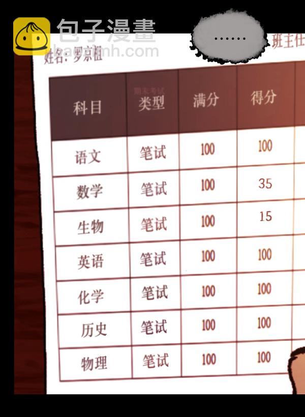 [第73话] 看得见（中2）59
