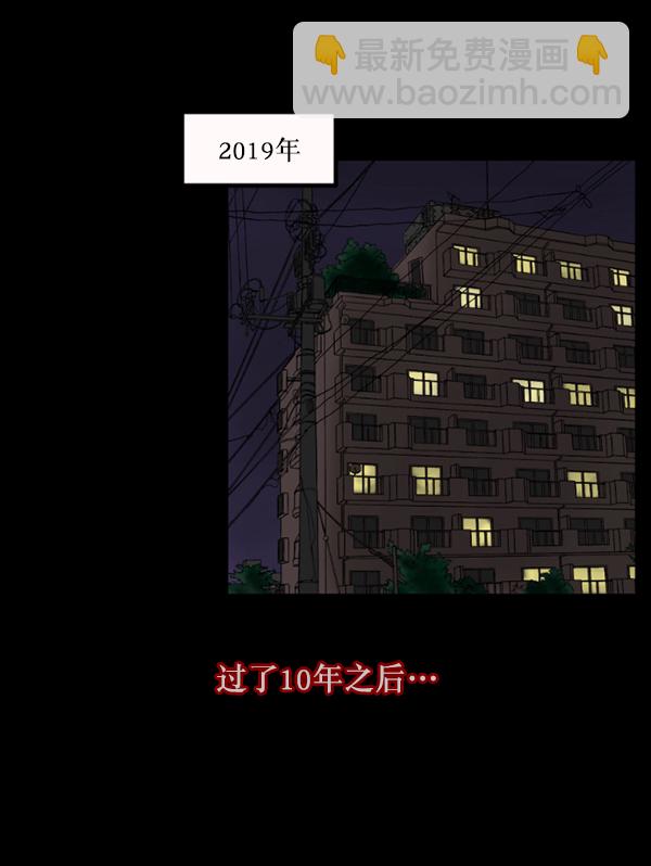 [第105话] 秘密123