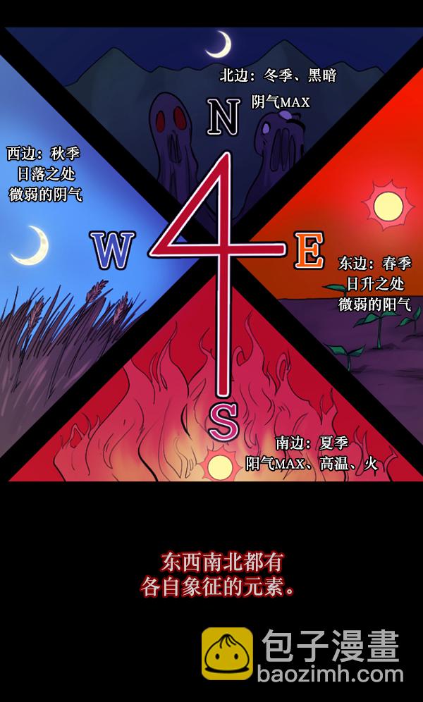 [第124话] 帐篷里的大象29