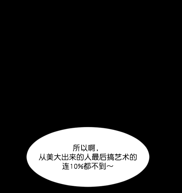 [第143话] 真实33%（中）192