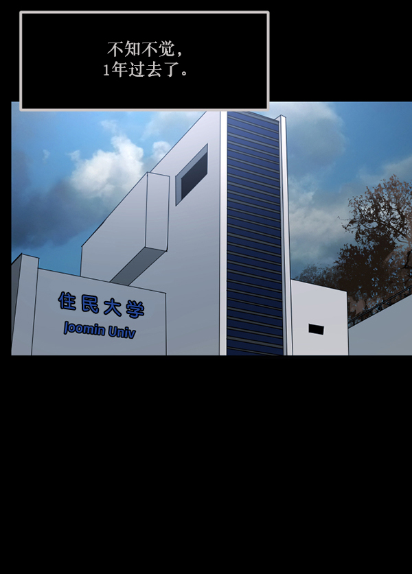 [第144话] 真实33%（下）79