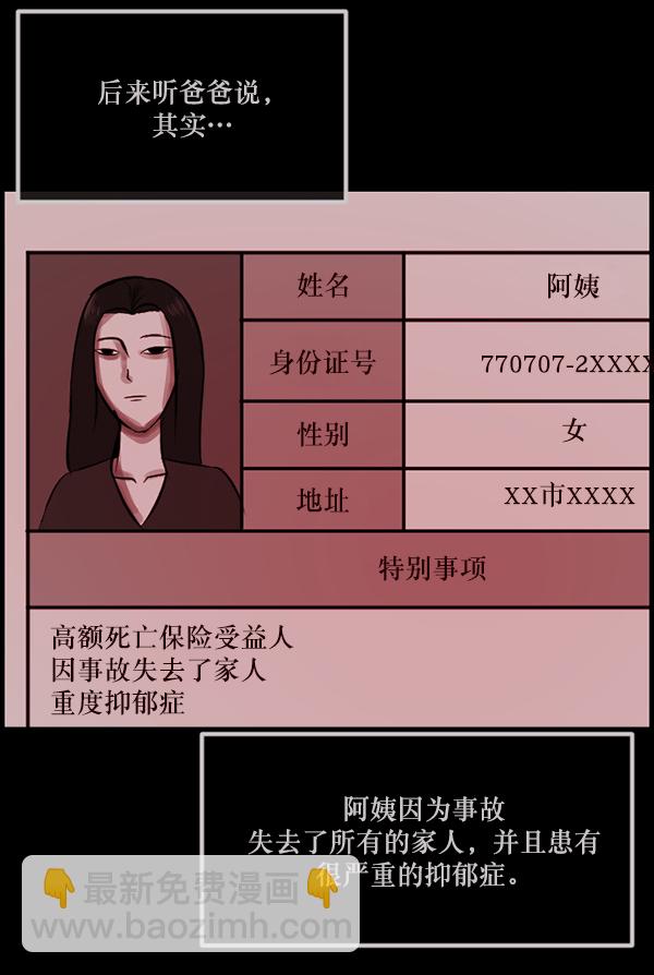 [第146话] 孤独死225