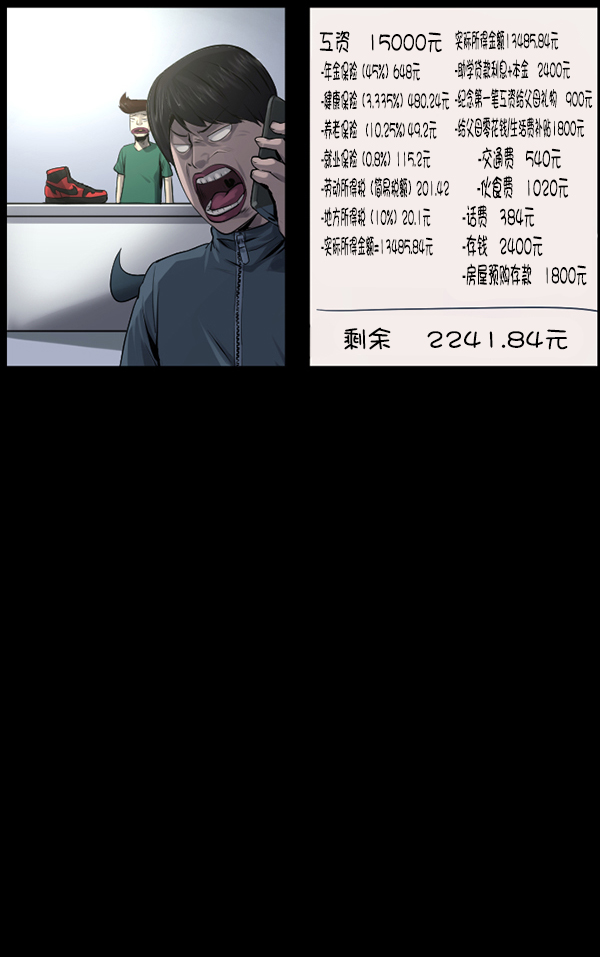 [第148话] Trauma Series356