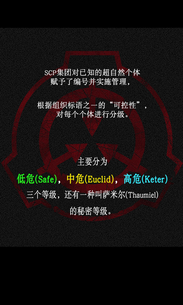 [第166话] SCP-挑战者（1）97