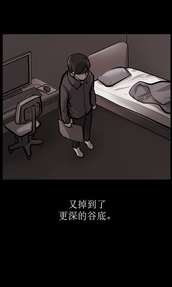 [第169话] SCP-挑战者（4）完157