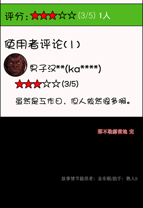 [第185话] 那不勒露营地（下）153