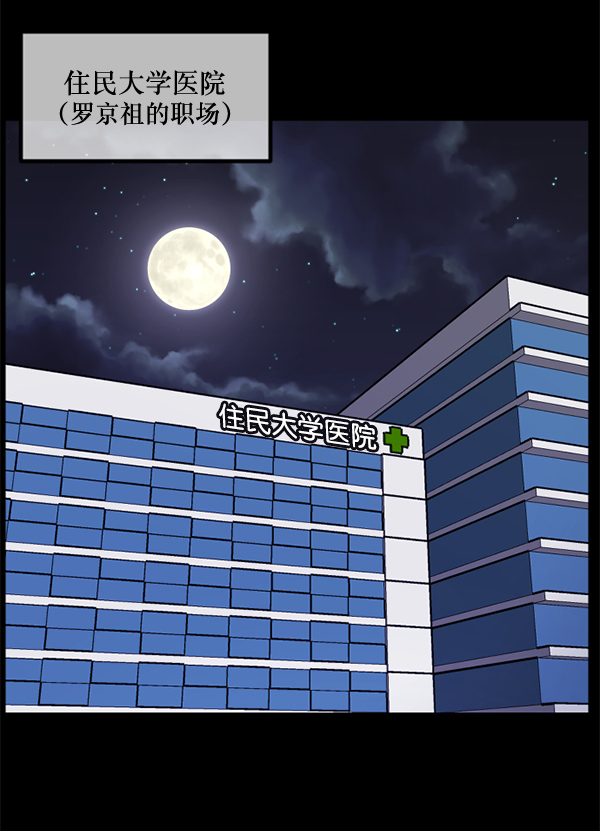 [第197话] 头发（下）89