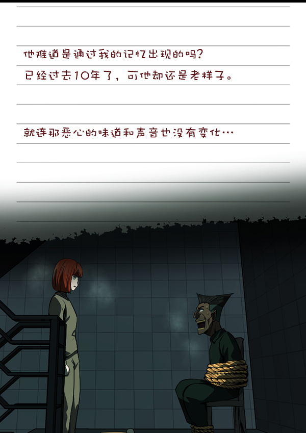 [第232话] 20层实验（3）完39
