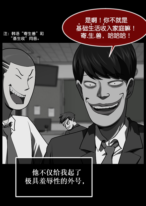 [第232话] 20层实验（3）完87