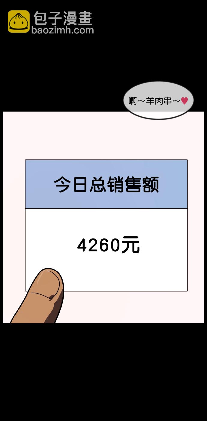 [第269话] 羊肉串（1）10