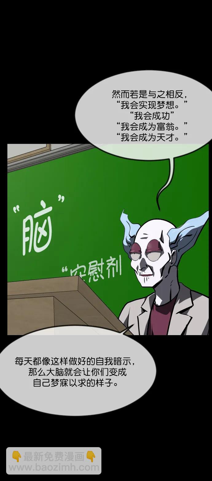 [第283话] 自我暗示54
