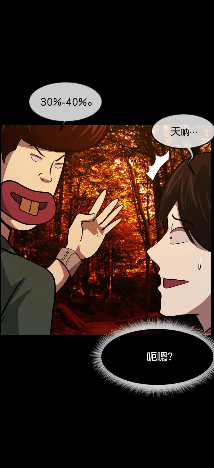 [第306话] 生存吧，真正的单身（1）81