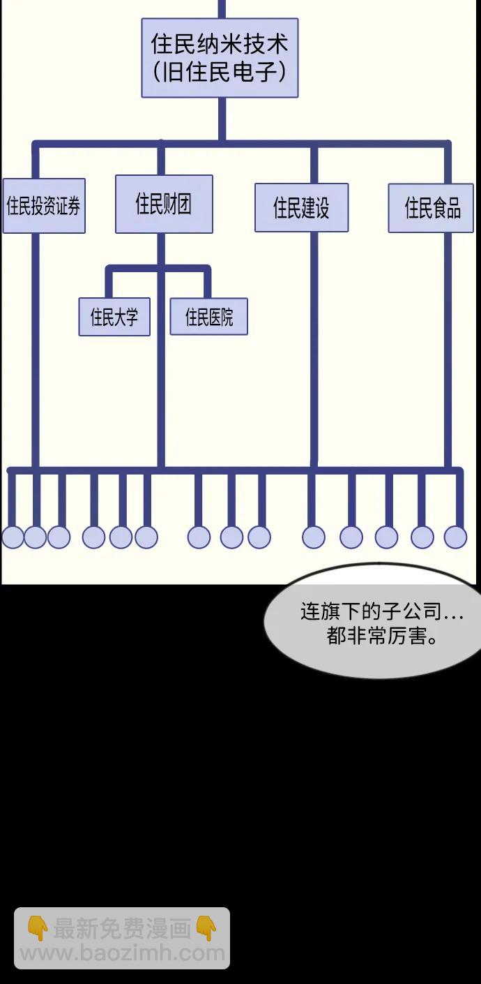 [第342话] 挖墓（6）13