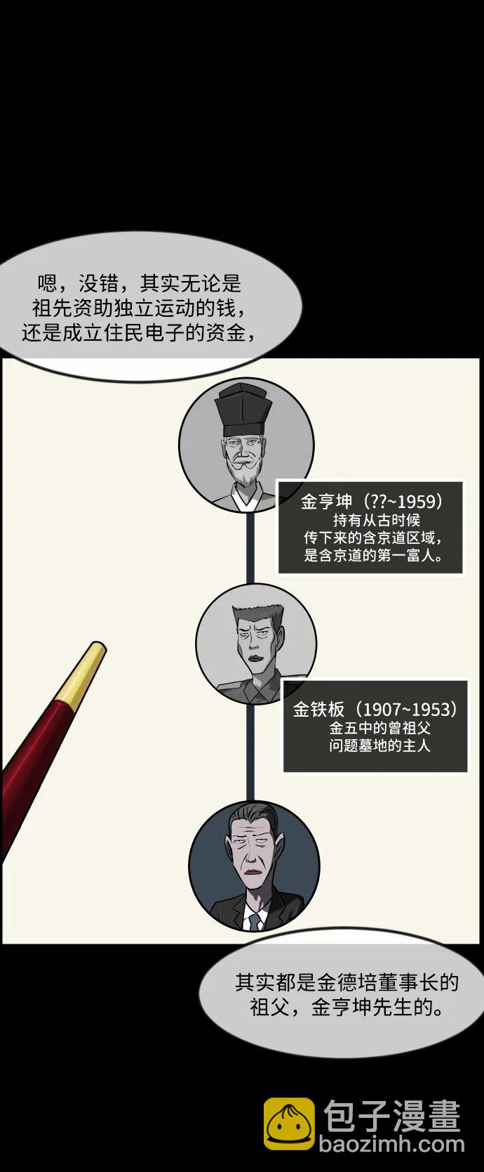 [第342话] 挖墓（6）22