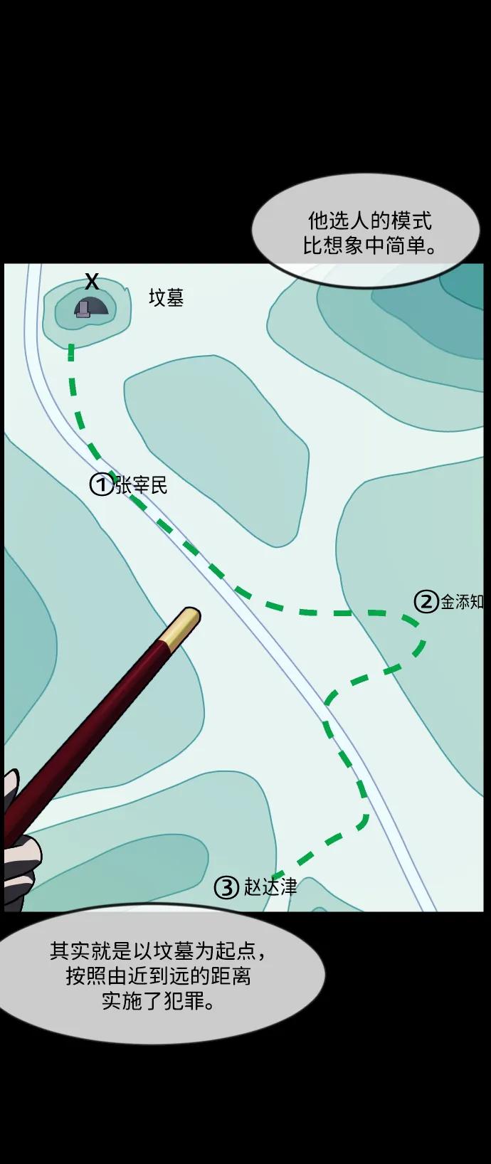 [第342话] 挖墓（6）62