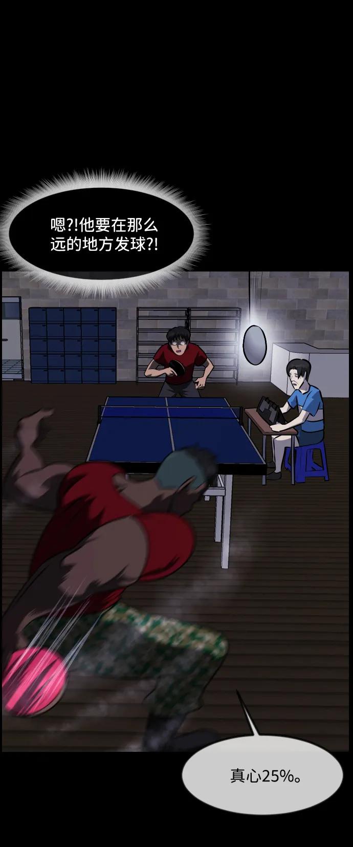 [第345话] 附身乒乓球王（2）58