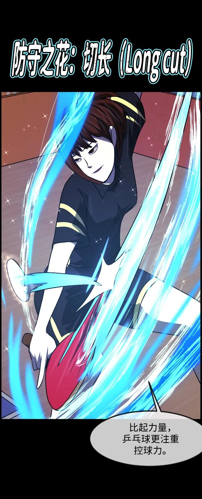 [第347话] 附身乒乓球王（完）80