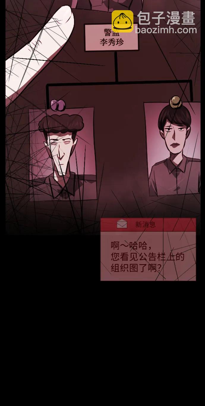 [第359话] 昏迷（9）68
