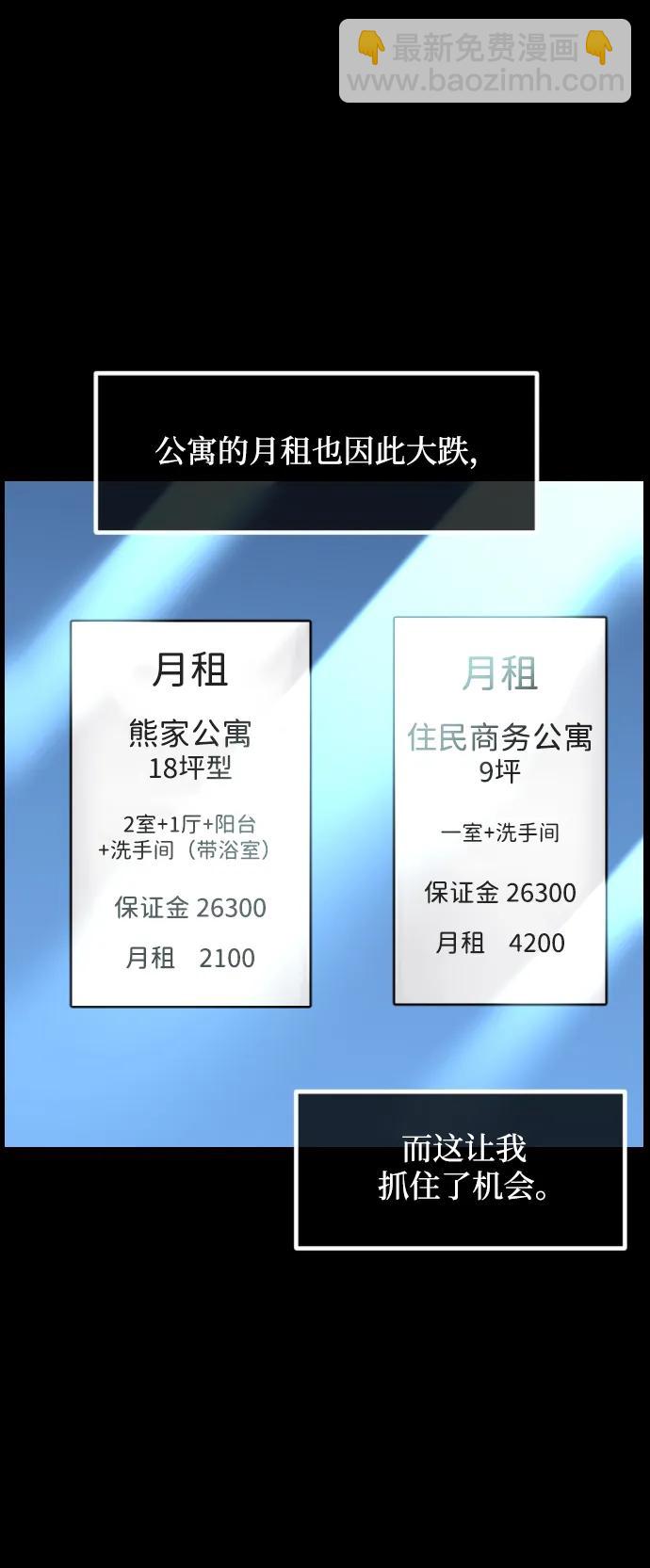 [第374话] 公寓16楼7