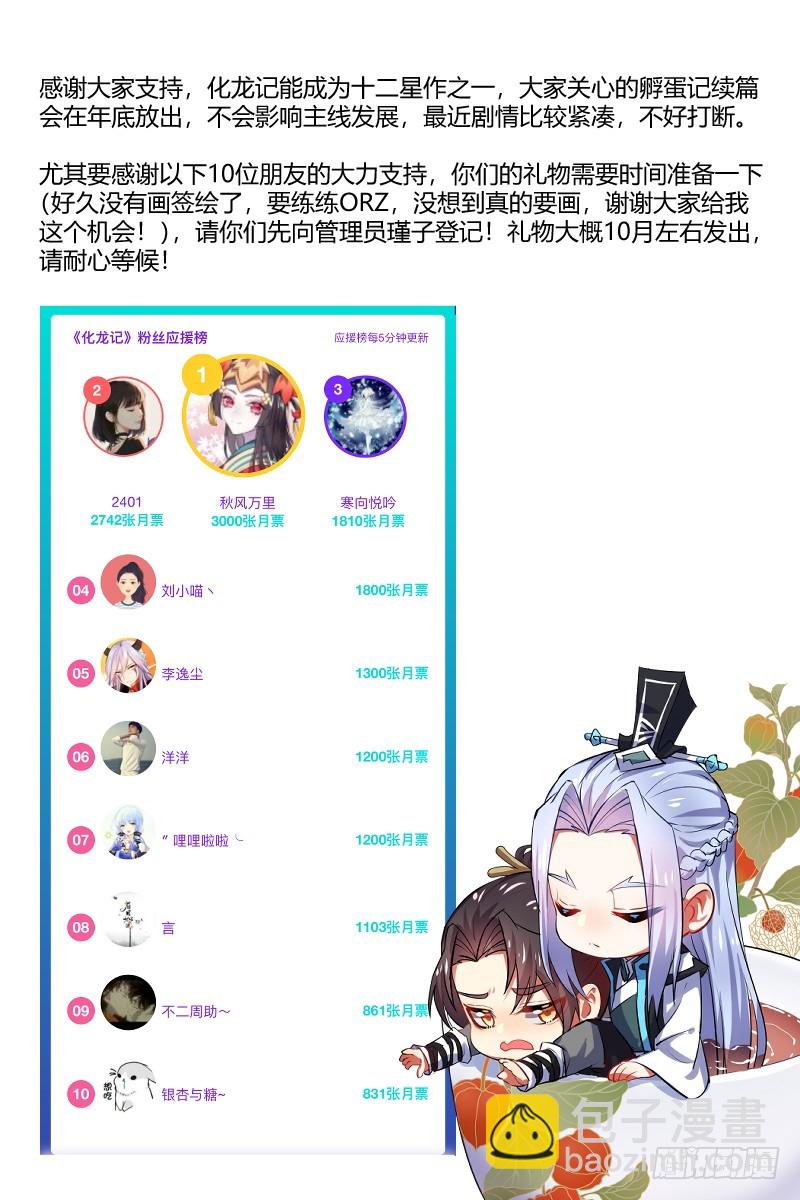 第106章.情深义重（上）20