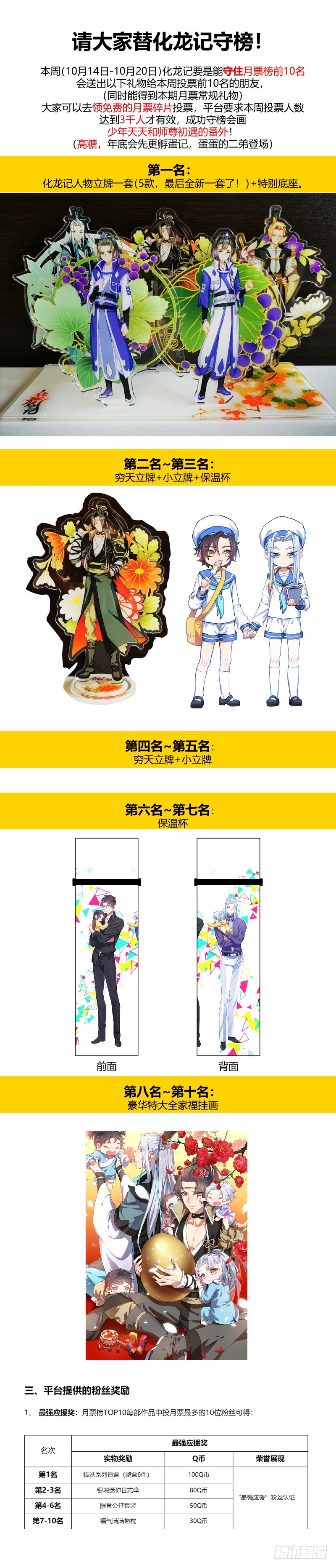 请帮化龙记踢榜！0