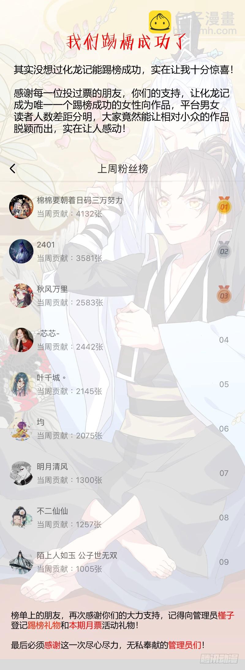 第114章.不择手段（上）21
