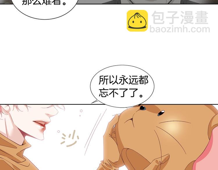 第55话 四人约会77
