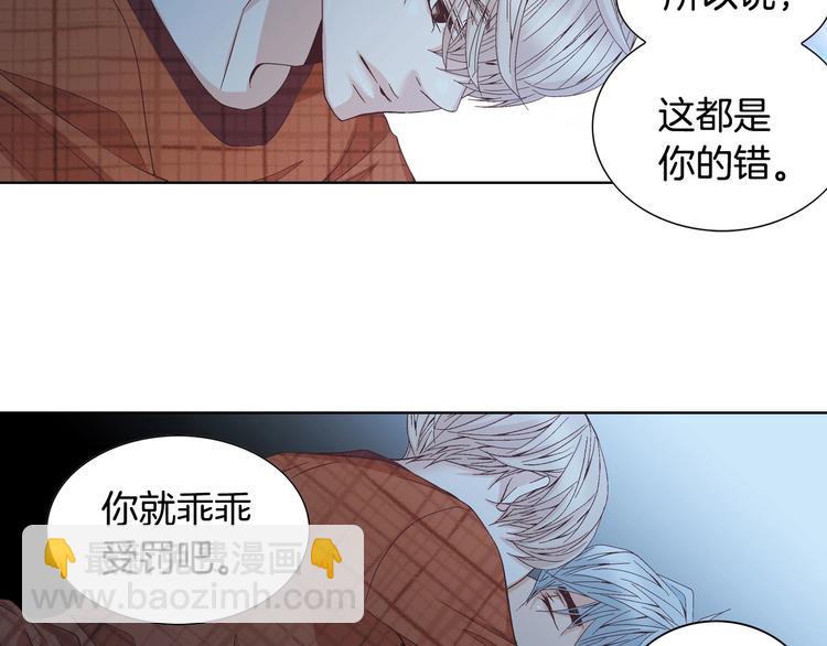 番外1 美味的礼物65