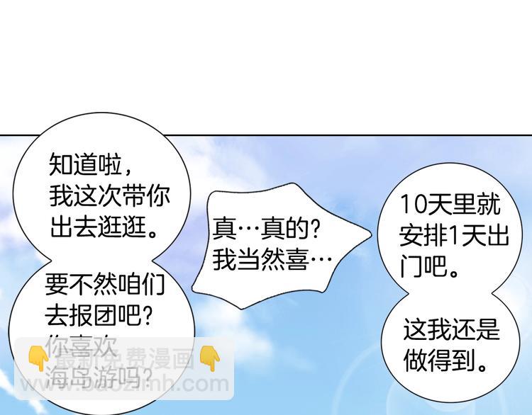 番外1 美味的礼物79