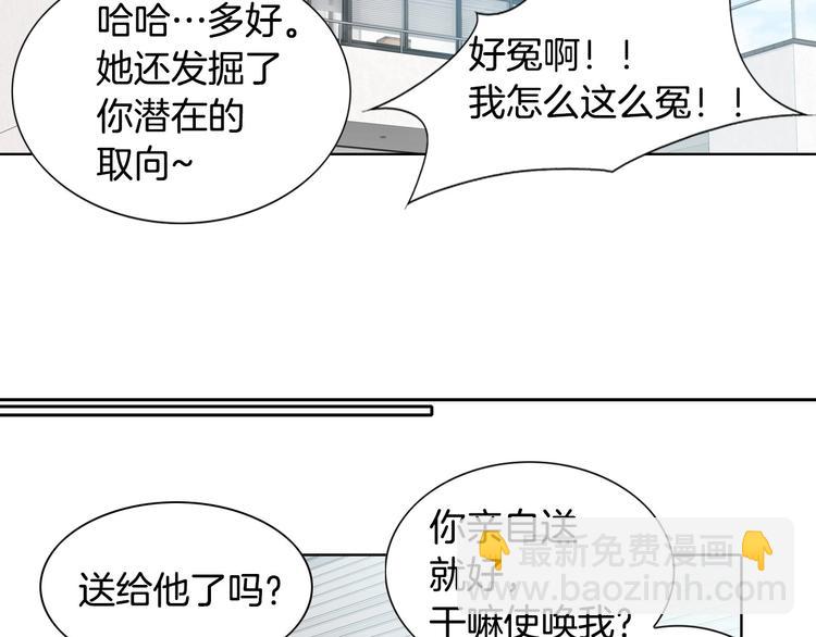 番外2 恶趣味礼物48