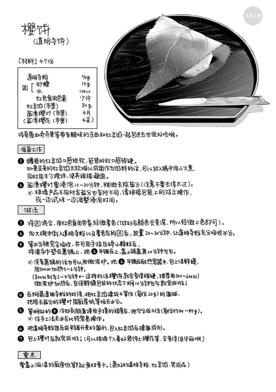 第22回18