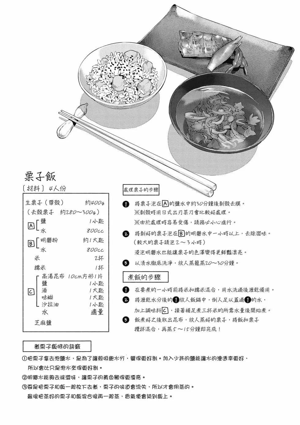第03卷16