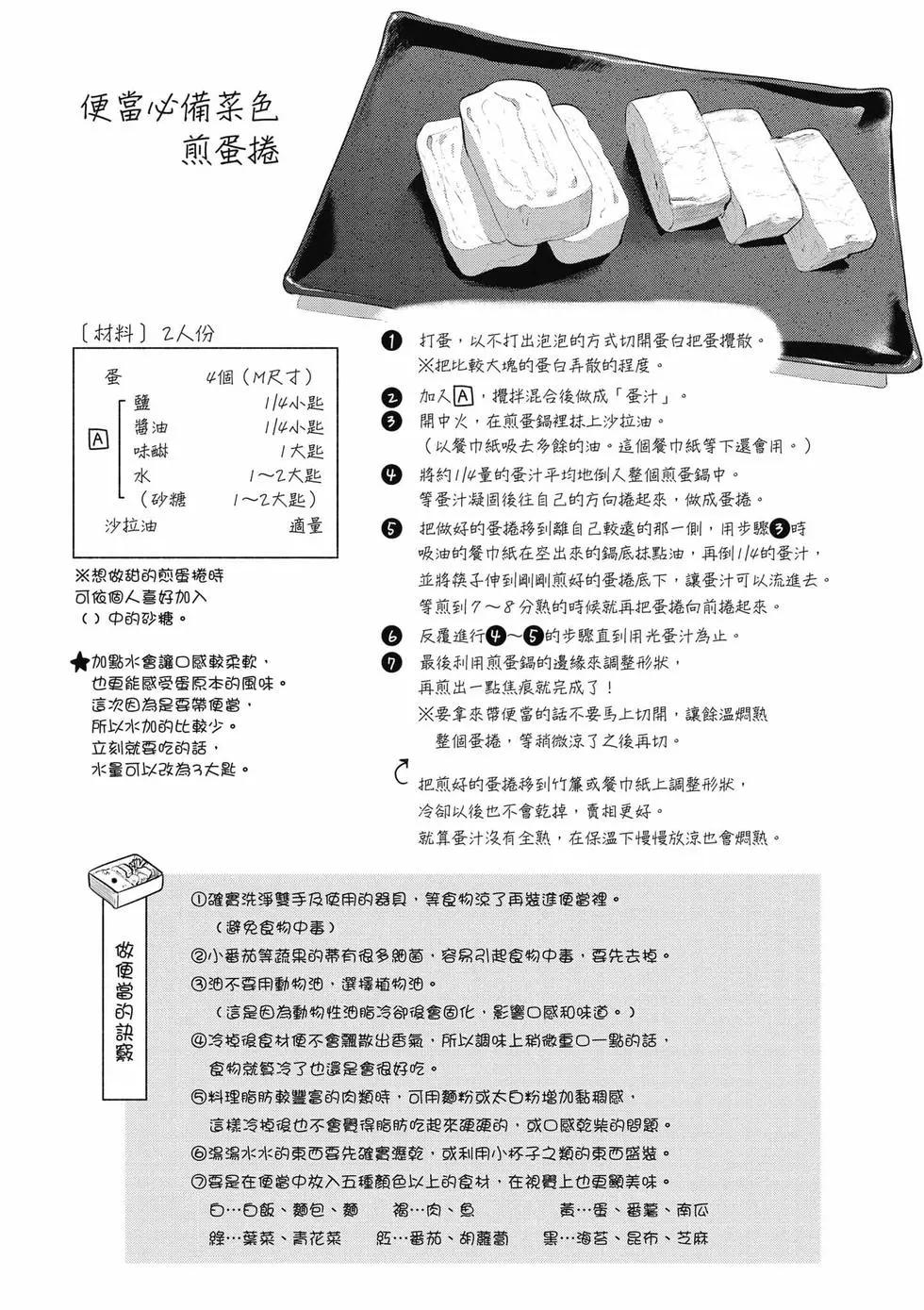 第03卷76