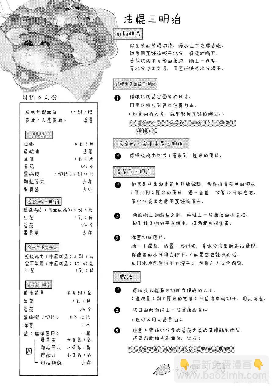 第36话 和洋多彩三明治22