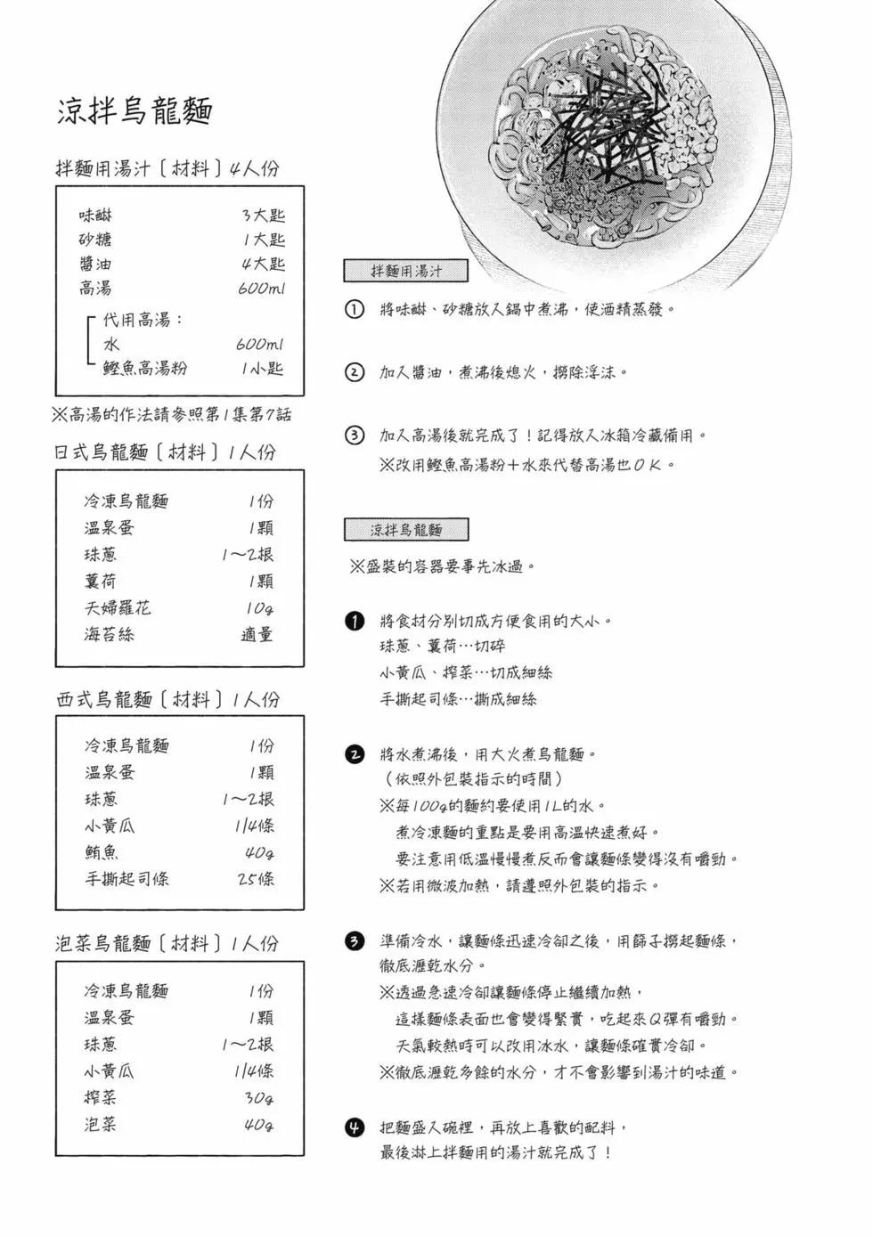 第08卷21
