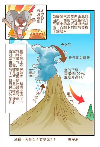 第57话2