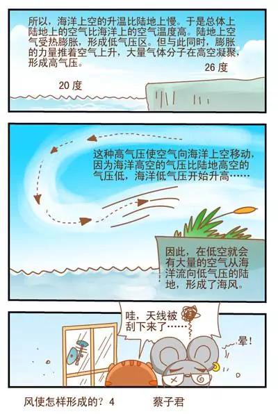 第59话3