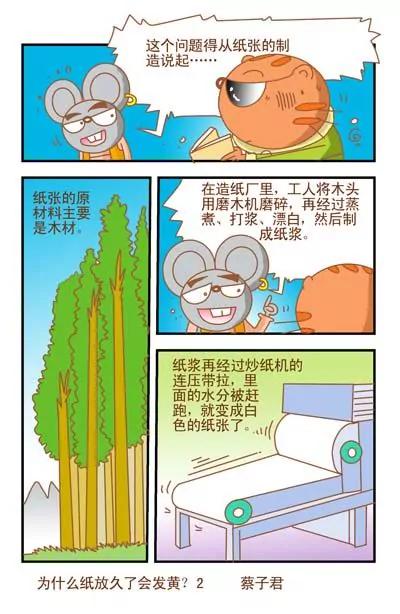 第129话1