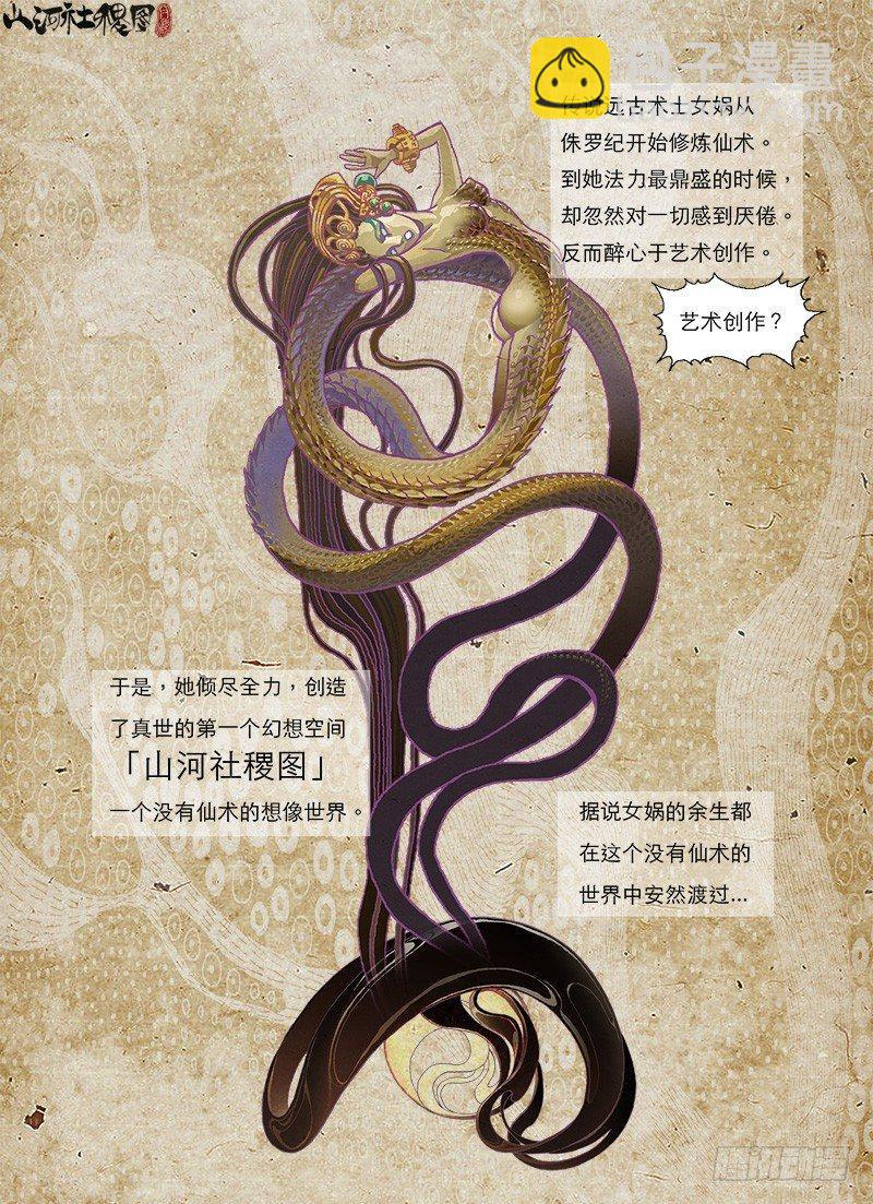 惊异的真实世界14